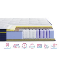 Матрац ортопедичний Highfoam BlueMarine Riviera 180х200 см (EVR-074611)