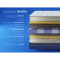 Матрац ортопедичний Highfoam BlueMarine Riviera 180х200 см (EVR-074611)