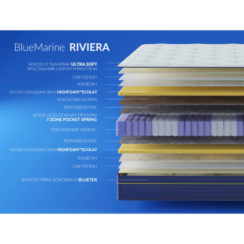 Матрац ортопедичний Highfoam BlueMarine Riviera 180х200 см (EVR-074611)