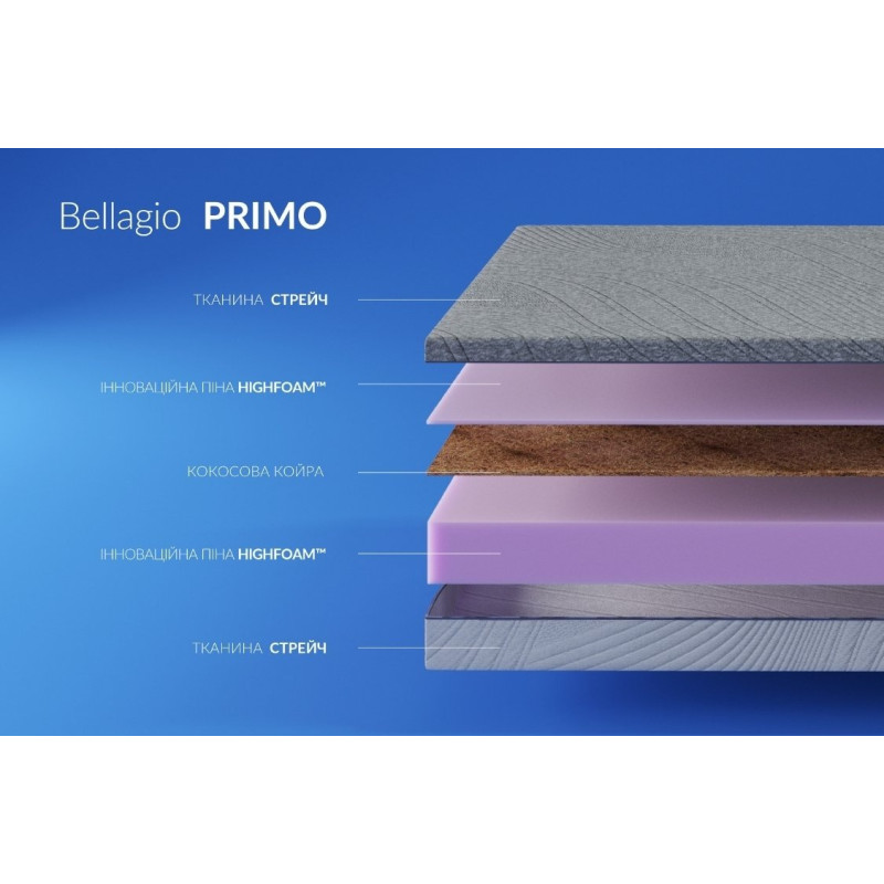 Матрац ортопедичний Highfoam Bellagio Primo безпружинний 80x200 см (EVR-5895)