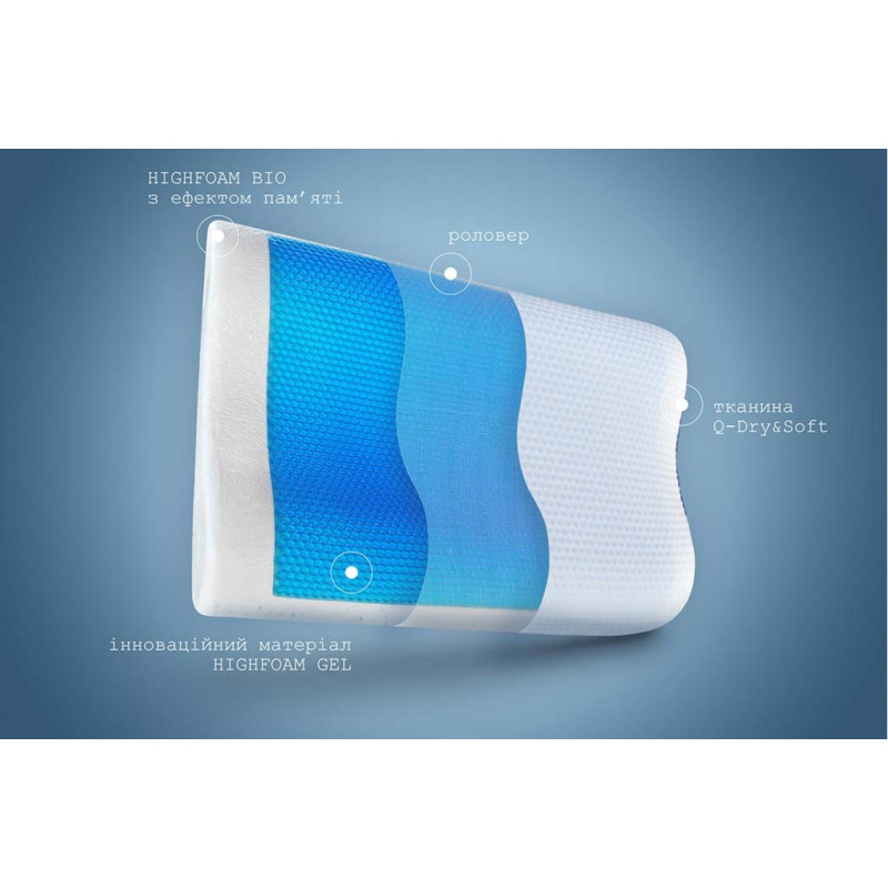 Подушка Highfoam Noble Ergowave Gel Power 58х40х10,5 см (EVR-5605)