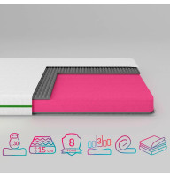 Матрац ортопедичний ТМ Ismart Koala Bambo 80х160 см безпружинний (ISM-051132)