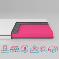 Матрац ортопедичний ТМ Ismart Koala Bambo 80х160 см безпружинний (ISM-051132)