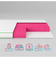 Матрац ортопедичний ТМ Ismart Koala Fresh 70х160 см безпружинний (ISM-051041)