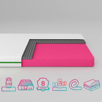 Матрац ортопедичний ТМ Ismart Koala Solo 70х190 см безпружинний (ISM-051113)