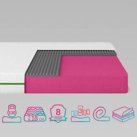 Матрац ортопедичний ТМ Ismart Koala Soma 80х150 см безпружинний (ISM-051277)