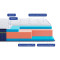 Матрац ортопедичний Highfoam BlueMarine Atlantico 180х200 см безпружинний (EVR-5785)