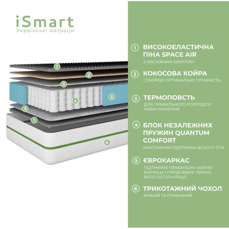 Матрац ортопедичний ТМ Ismart Koala Coco 160х200 см пружинний (ISM-051101)