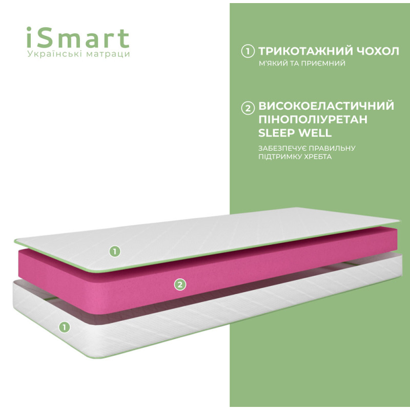 Матрац ортопедичний ТМ Ismart Koala Fresh 70х160 см безпружинний (ISM-051041)
