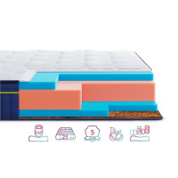 Матрас ортопедический Highfoam BlueMarine Pacifico 150х190 см беспружинный (EVR-5776)