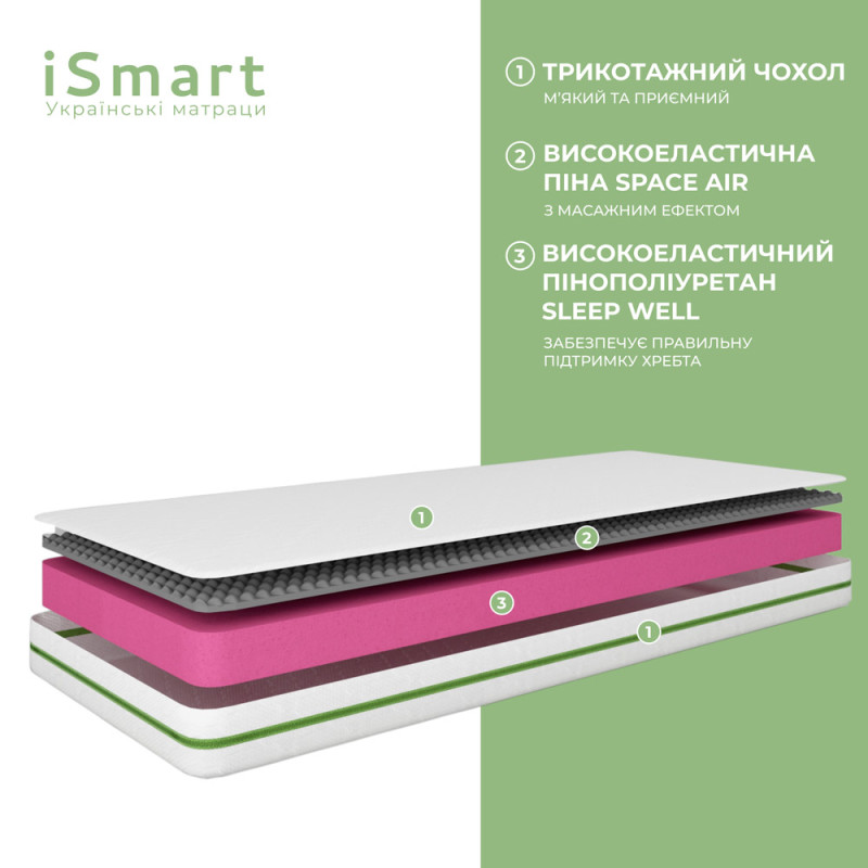 Матрац ортопедичний ТМ Ismart Koala Solo 70х190 см безпружинний (ISM-051113)