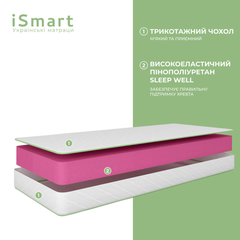 Матрац ортопедичний ТМ Ismart Koala Sweet 120х200 см безпружинний (ISM-051072)