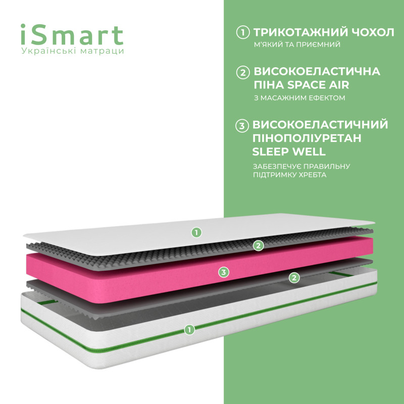 Матрац ортопедичний ТМ Ismart Koala Bambo 80х160 см безпружинний (ISM-051132)