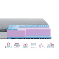 Матрац ортопедичний Highfoam Bellagio Bello 90x190 см безпружинний (EVR-5868)