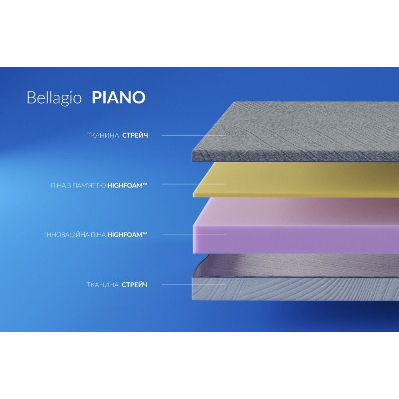 Матрац ортопедичний Highfoam Bellagio Piano 150x190 см безпружинний (EVR-5855)