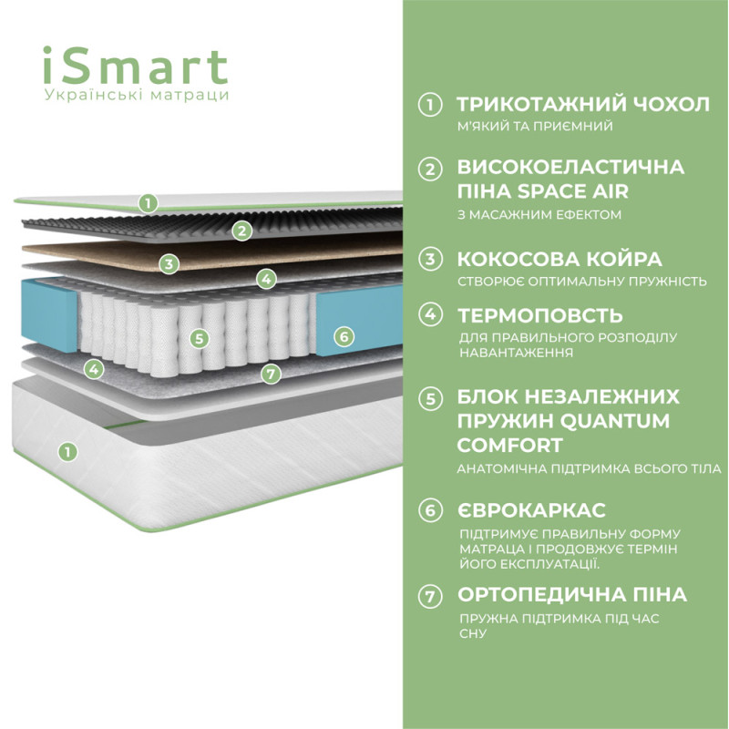 Матрац ортопедичний ТМ Ismart Koala Dream 180х200 см пружинний (ISM-051026)