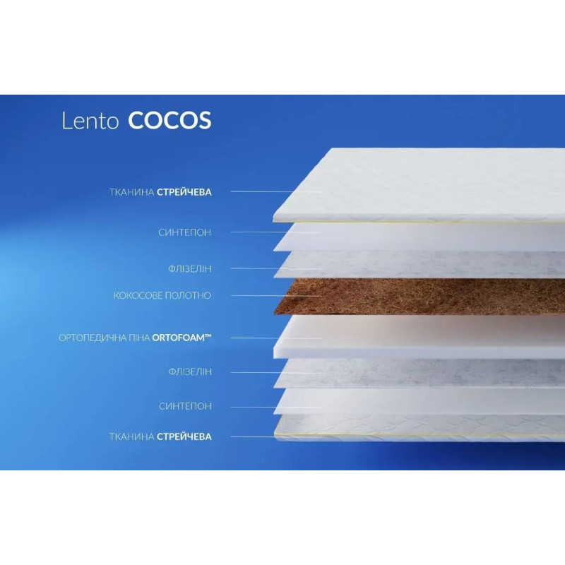 Топер Highfoam Lento Cocos 90х190 см (EVR-5740)