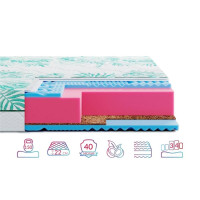Матрас ортопедический Highfoam Keiko Mori 160х200 см беспружинный (EVR-5833)