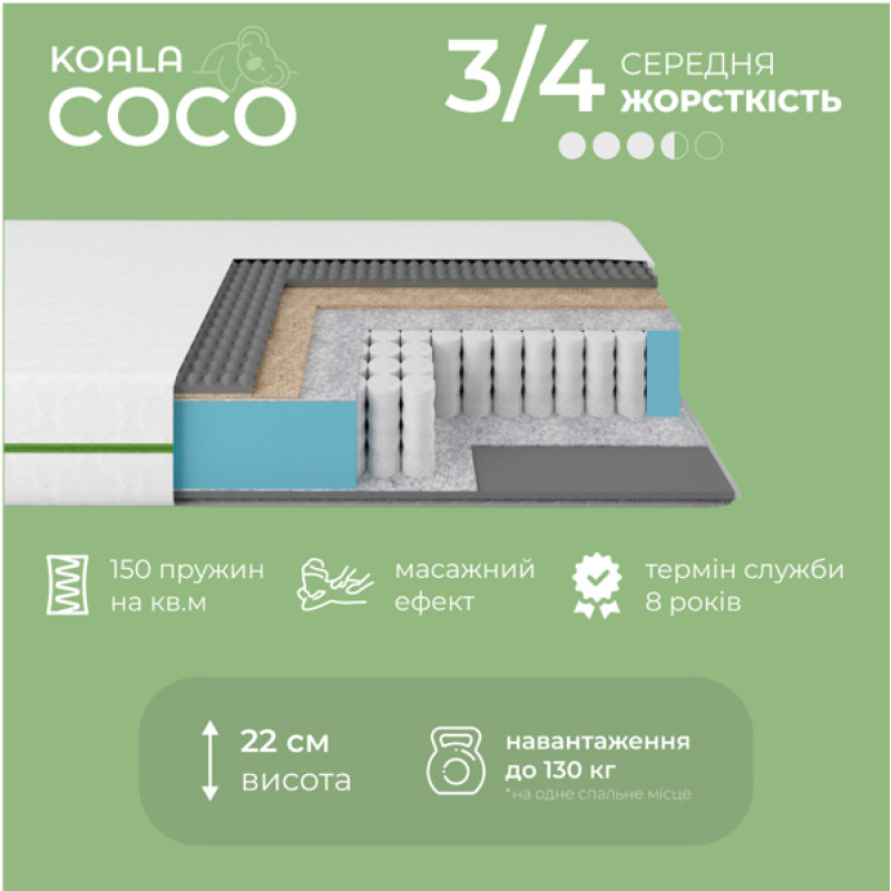 Матрац ортопедичний ТМ Ismart Koala Coco 160х200 см пружинний (ISM-051101)