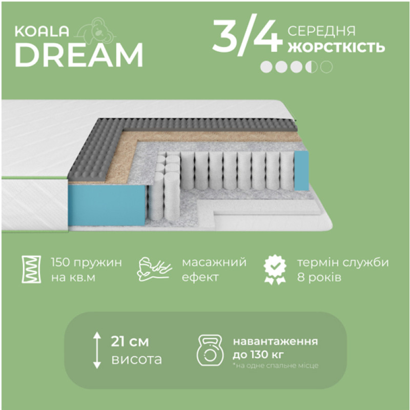 Матрац ортопедичний ТМ Ismart Koala Dream 180х200 см пружинний (ISM-051026)