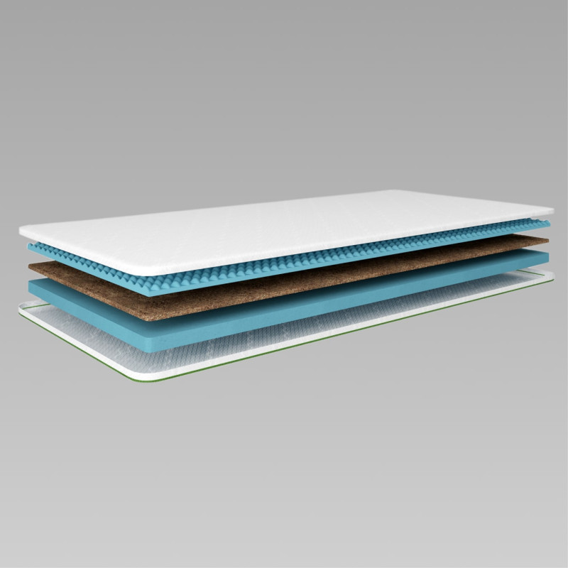 Топер ТМ Ismart Koala Mello 130х200 см (ISM-051236)