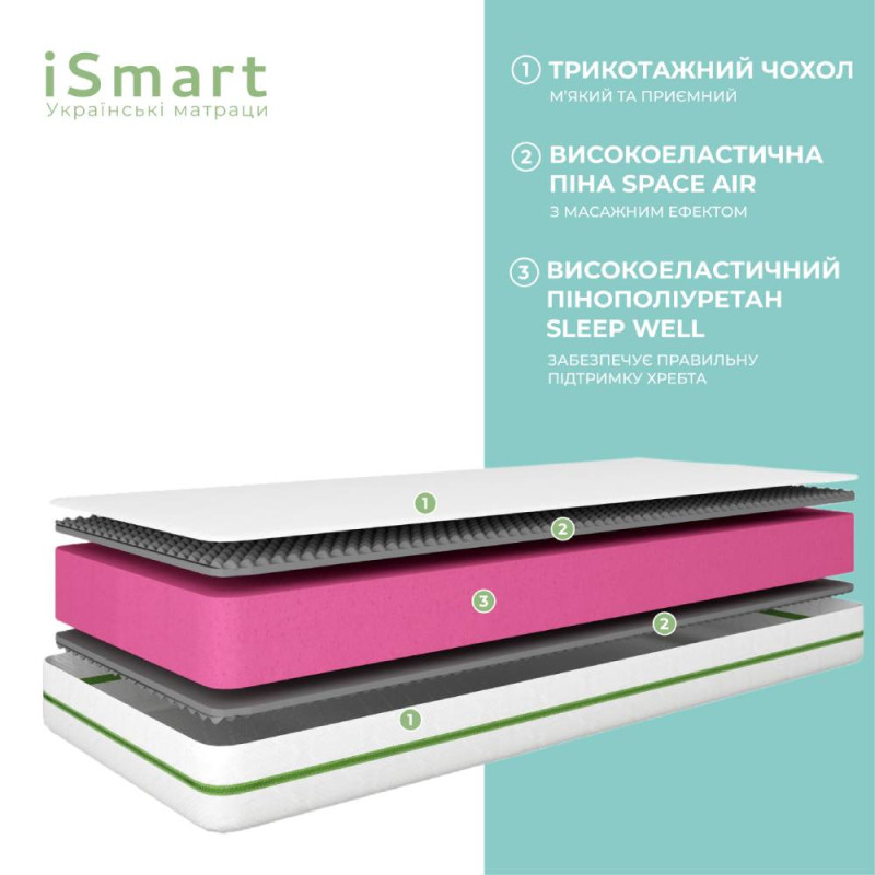 Матрац ортопедичний ТМ Ismart Koala Nimbus 160х190 см безпружинний (ISM-051163)