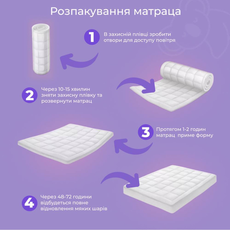 Матрац ортопедичний ТМ Ismart Koala Bambo 80х160 см безпружинний (ISM-051132)