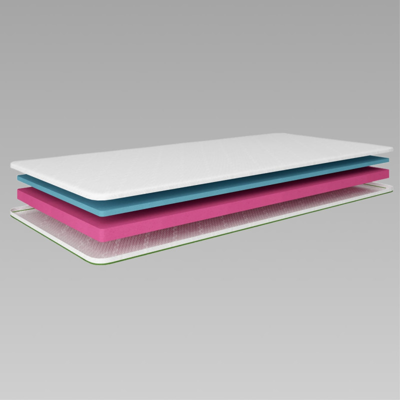 Топер ТМ Ismart Koala Somni 130х200 см (ISM-051210)
