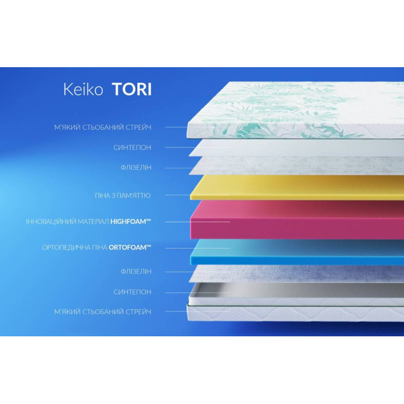 Матрац ортопедичний Highfoam Keiko Tori 80х200 см безпружинний (EVR-5825)