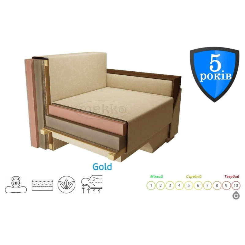 Ортопедичний розкладний диван Мекко Reston 2250×960 Bonel Standart Hard Plus IV категорія Bestseller Denim (MEK-161174)