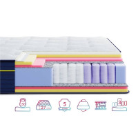 Матрац ортопедичний Highfoam BlueMarine Aquamarina 160х200 см (EVR-074597)