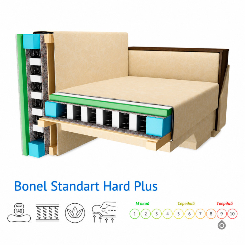 Дитячий ортопедичний диван Мекко West 1600×820 Bonel Standart Hard Plus тканина Bagama 46 (MEK-161446)