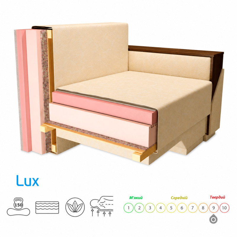 Угловой ортопедический диван Мекко Cube Comfort 2650x1600 Lux I категория Riviera 079 (MEK-161757)