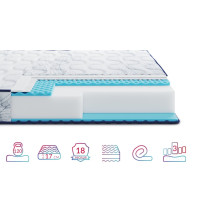 Матрац Highfoam Largo Relax New 70x170 см (EVR-073591)