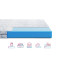 Матрац Highfoam Largo Opti Slim New 90x190 см (EVR-073621)