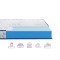 Матрац Highfoam Largo Slim New 70x160 см (EVR-073652)