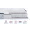Матрац Highfoam Largo Pocket New 180x200 см (EVR-073701)