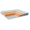 Матрац Highfoam Noble Platinum Avalon, розмір 140x200 см (EVR-071214)
