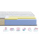 Матрац ортопедичний Highfoam Levante Bosco розмір 120x200 см (EVR-073753)