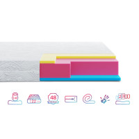 Матрац Highfoam Zephyr Jelly 200х200 см (EVR-073723)