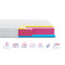 Матрац Highfoam Zephyr Jelly 200х200 см (EVR-073723)