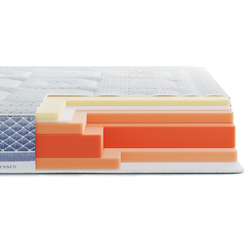 Матрац Highfoam Noble Platinum Avalon, розмір 160x200 см (EVR-071216)