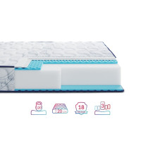 Матрас Highfoam Largo Slim Plus New 170x190 см (EVR-073685)