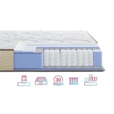 Матрац ортопедичний Highfoam Levante Riva розмір 120x190 см (EVR-073786)