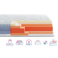 Матрац Highfoam Noble Platinum Avalon, розмір 200x200 см (EVR-071219)
