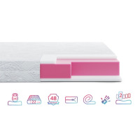 Матрац Highfoam Zephyr Lazy Slivki 200х200 см (EVR-073726)