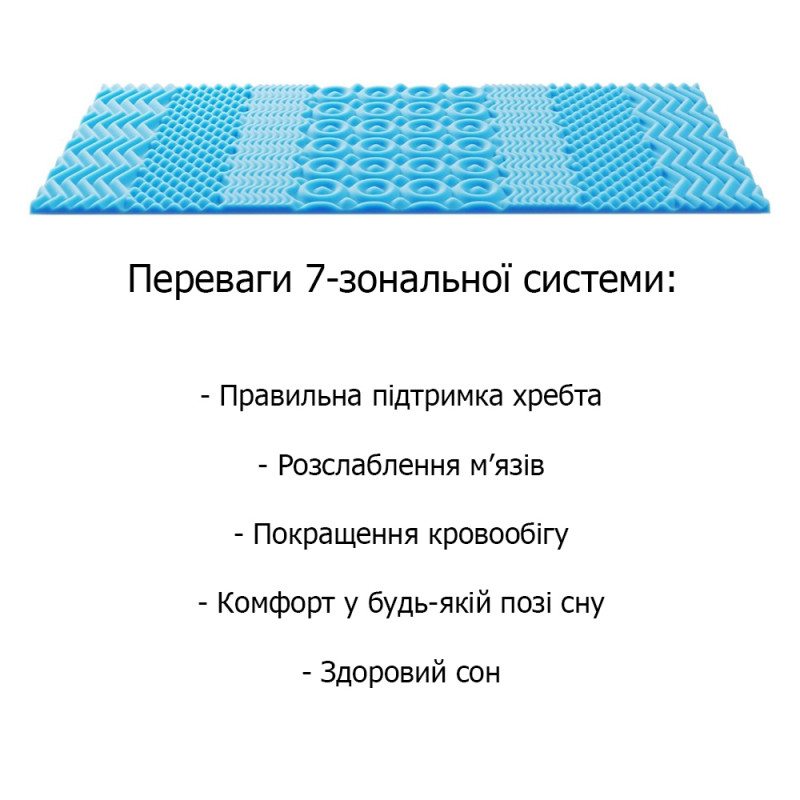 Матрац Highfoam Keiko Noa 200x200 см (EVR-073717)