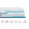 Матрац Highfoam Largo Relax New 180x190 см (EVR-073588)