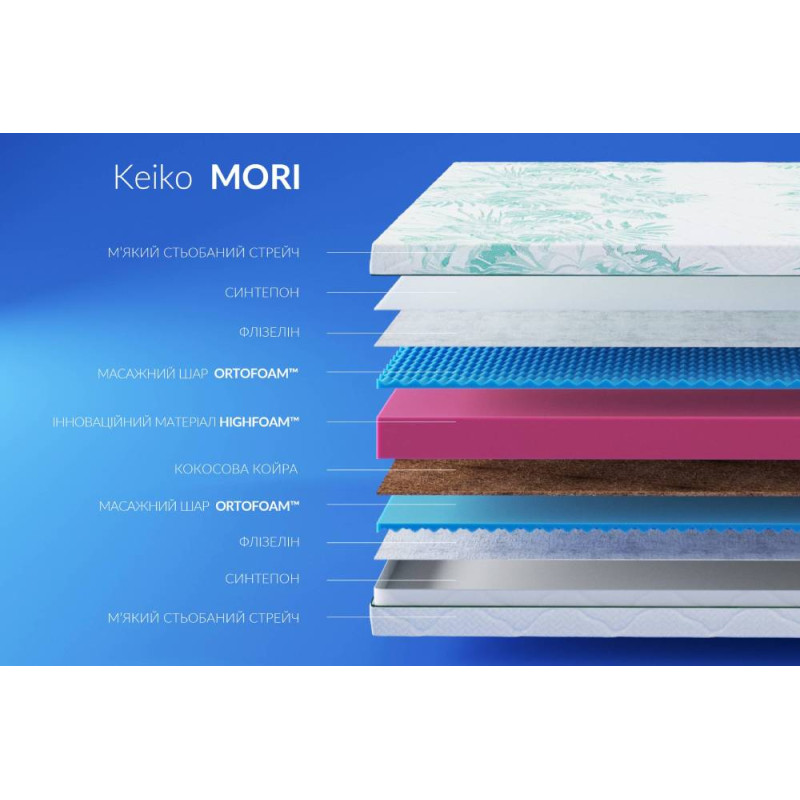 Матрац Highfoam Keiko Mori 200х200 см (EVR-073718)