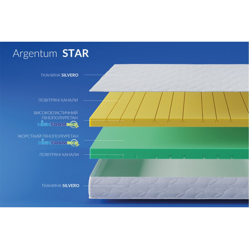Матрац Highfoam Noble Argentum Star 200х200 см (EVR-073728)